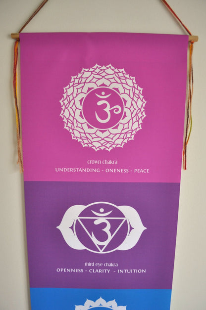 Chakra Wall Hanging - Chakra Banner - Chakra Wall Art - Yoga Decor- Chakra Flags - Meditation Altar-  Handmade - Yoga Gift - Chakra Tapestry