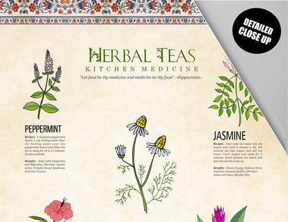 Herbal Tea, Herbs Print, Wall Hanging, Tea Brewing Guide, Herbal Tea Art, Herbal Tea Ingredients, Kitchen Wall Art, Kitchen Gifts, Tapestry