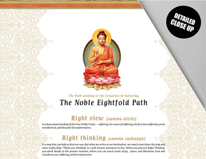 The Noble Eightfold Path by Thich Nhat Hanh, Wall Hanging, Tapestry