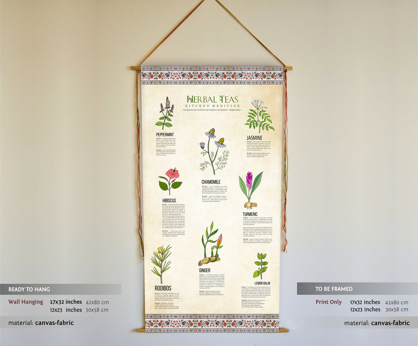 Herbal Tea, Herbs Print, Wall Hanging, Tea Brewing Guide, Herbal Tea Art, Herbal Tea Ingredients, Kitchen Wall Art, Kitchen Gifts, Tapestry