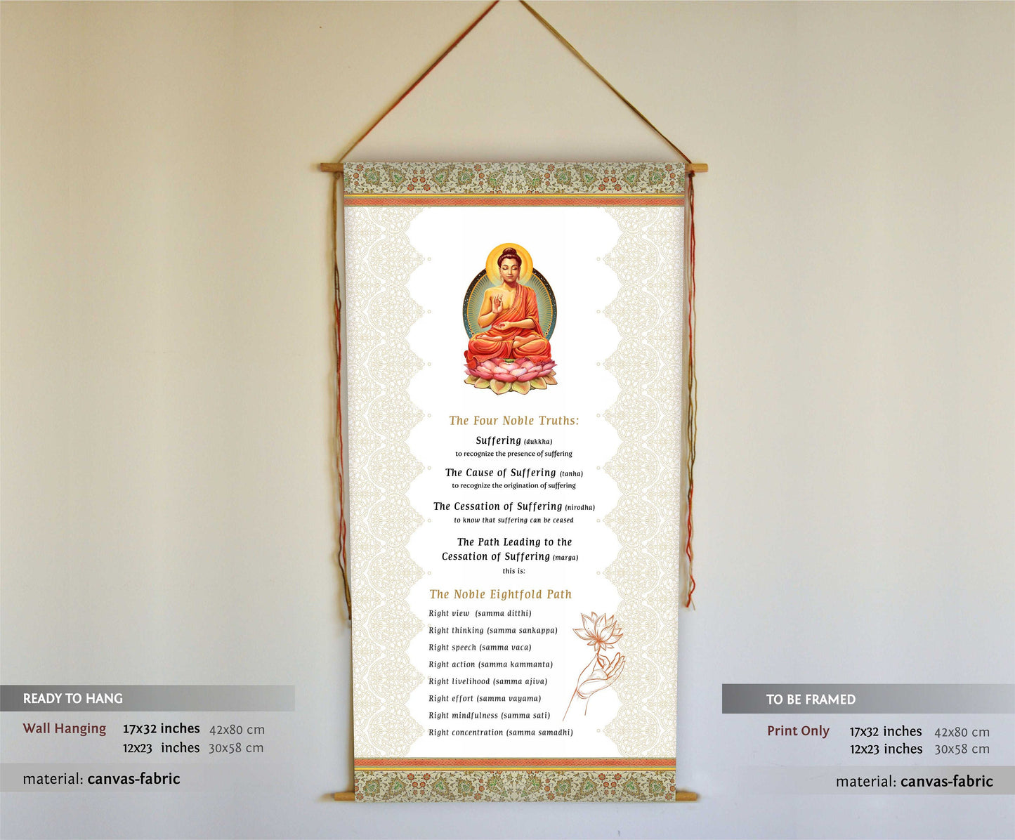 The Four Noble Truths, The Eightfold Path, Wall Hanging, Buddhist Wall Art, Buddha Quote, Tapestry