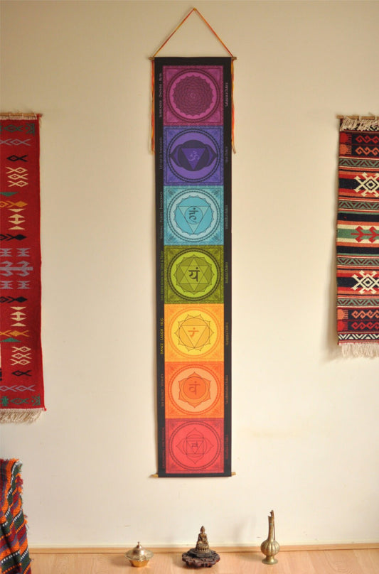 Chakra Banner - Chakra Wall Hanging - Chakra Wall Art - Yoga Decor- Chakra Flags - Meditation Altar- Yoga gifts - Chakra Tapestry